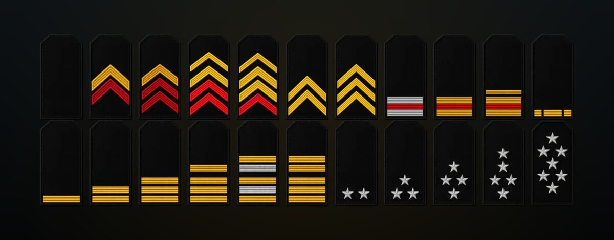 Les 22 insignes de grade de WorldWar, du Soldat au Maréchal